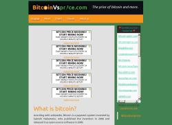 bitcoinvsprice.com