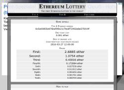 ethereumlottery.net